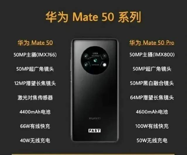 华为Mate50有望8月发布，或将首发88°曲面屏