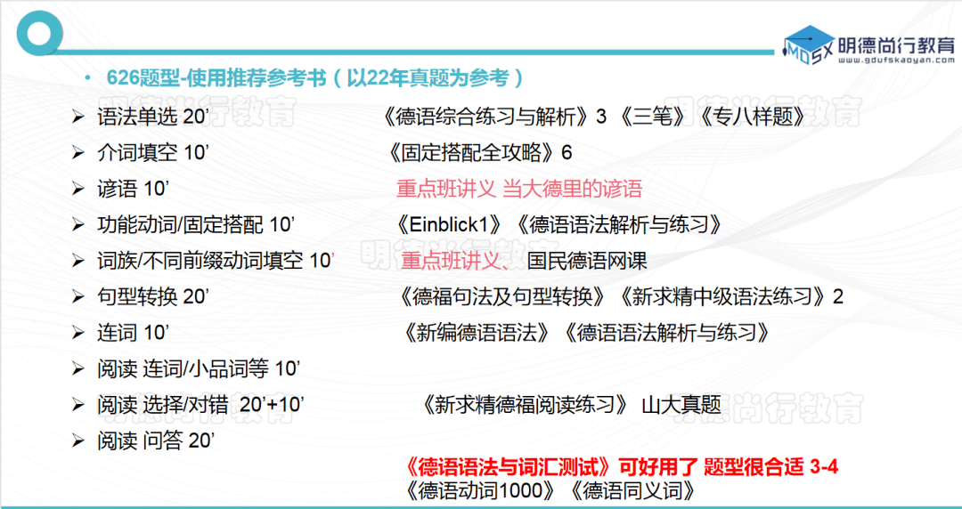 考研複習全程規劃6月前 基礎多背誦基礎(單詞,固搭,動詞)反覆學習語法