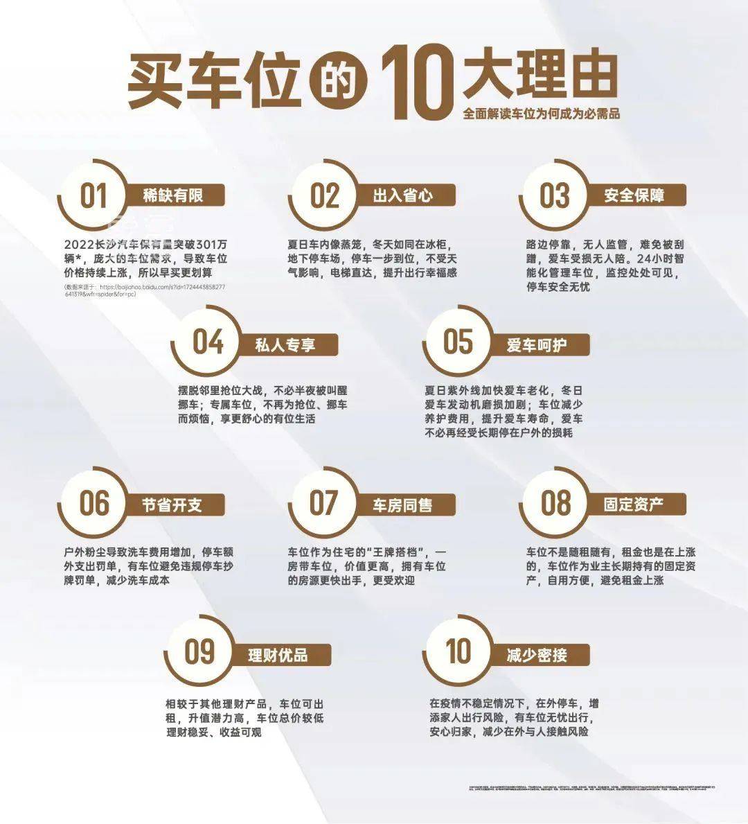 卖车位注意事项和手续