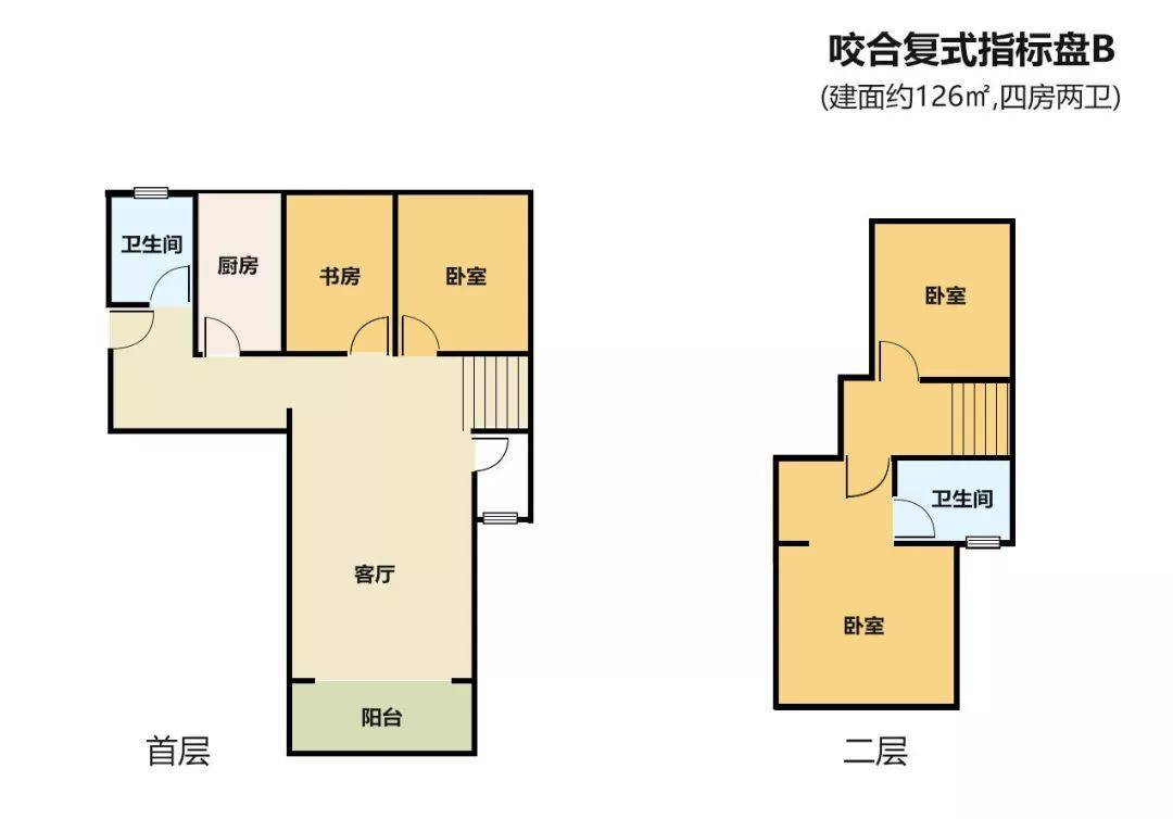 戶型93-120㎡ 平層/複式 廣花快速路_白雲_項目_社區