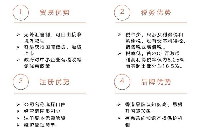 注册香港公司的利弊分析报告