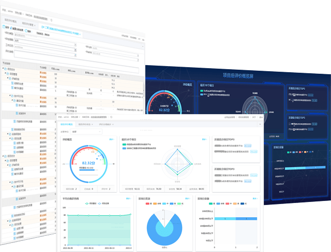 华汇数据项目后评价系统华汇数据数字政务系统工程质量智能化监督评价系