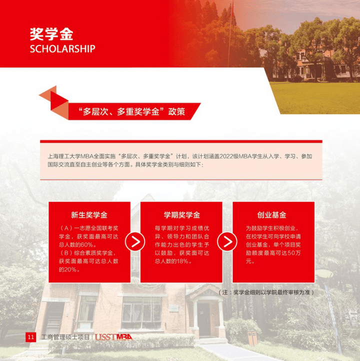 2023年上海理工大学招生网录取分数线_2023年上海理工大学招生网录取分数线_2023年上海理工大学招生网录取分数线