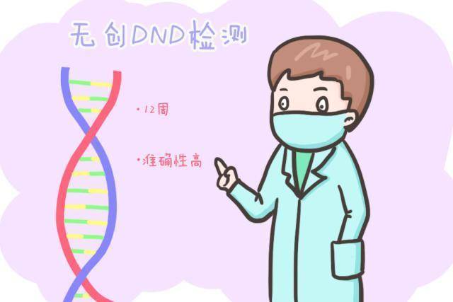 低风险也要当心,特别是高危孕妈,可别在这方面省钱_宝宝_综合征_唐氏