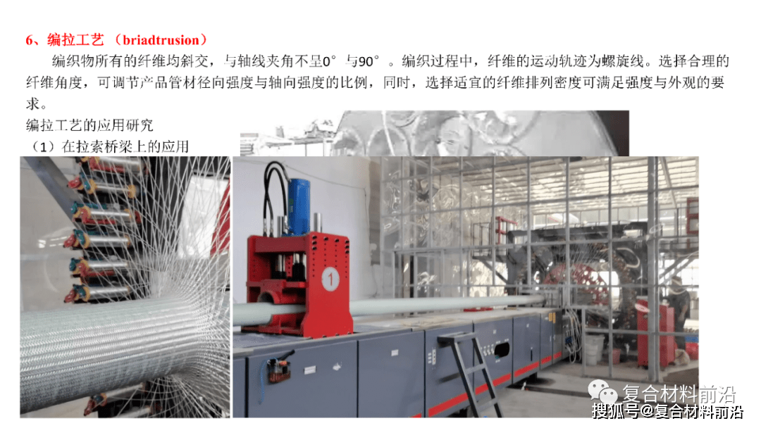 ppt分享丨复合材料拉挤成型工艺技术发展及应用