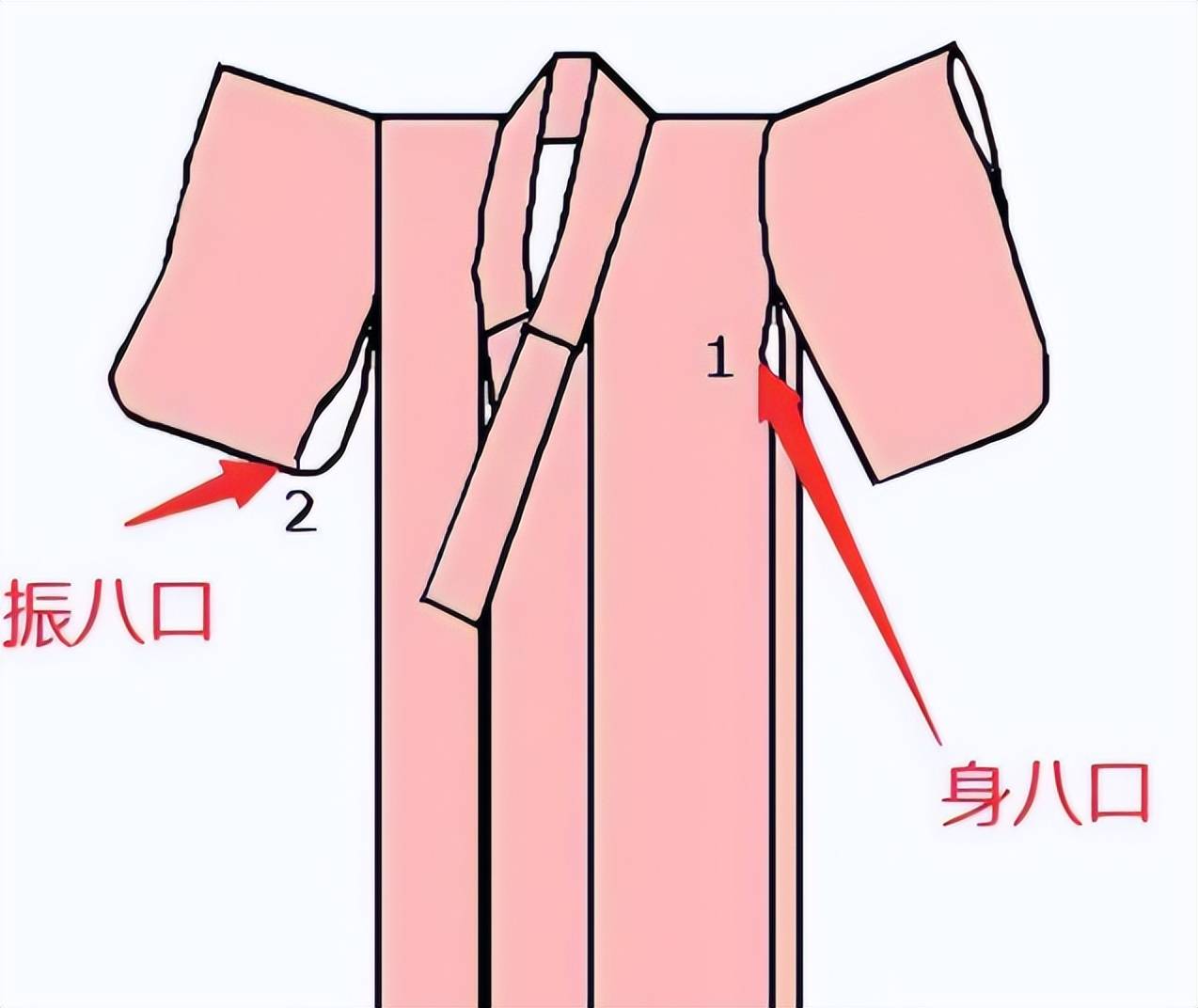 吃寿司,穿倭衣!辣目洋子新剧再一次遭抵制,网友:且行且珍惜!