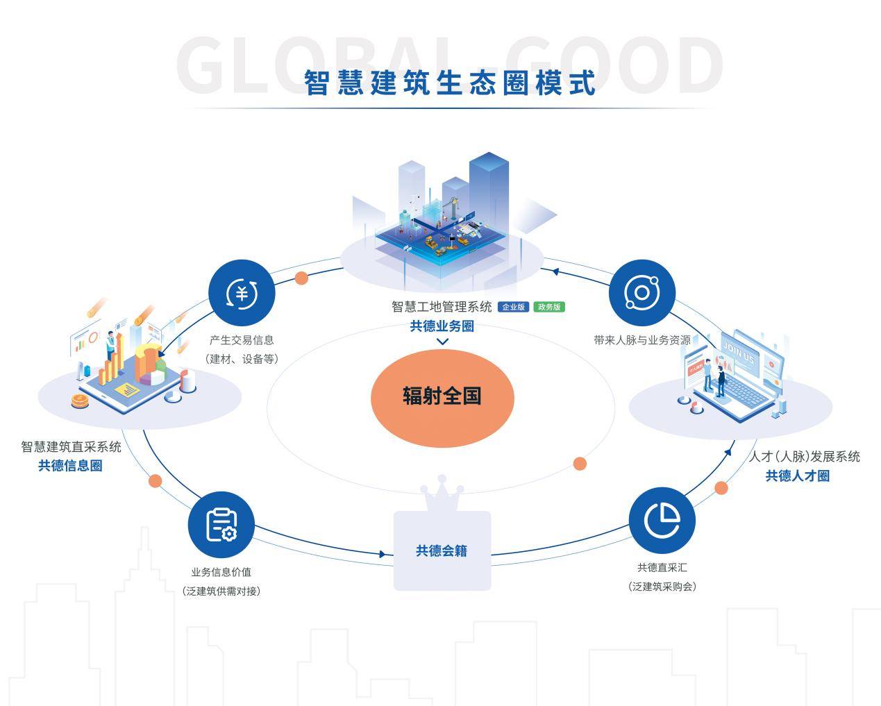 建筑业招聘新动态：造价师的需求与挑战