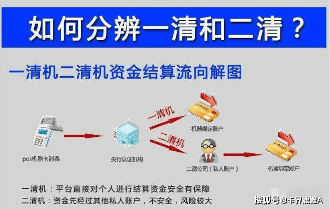 pos机跳码太疯狂怎样解决