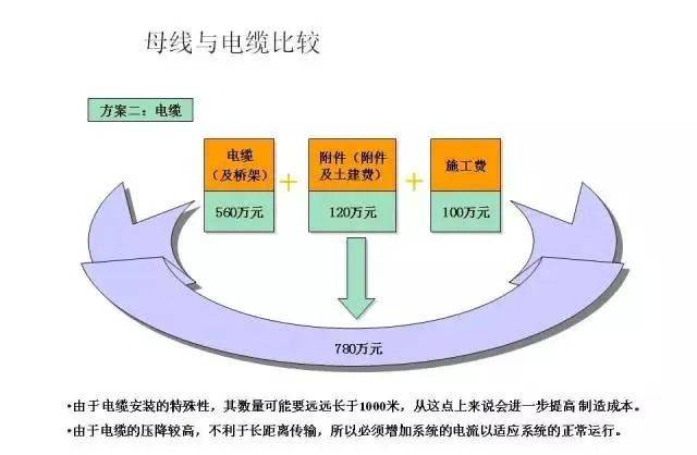 文章配图-13