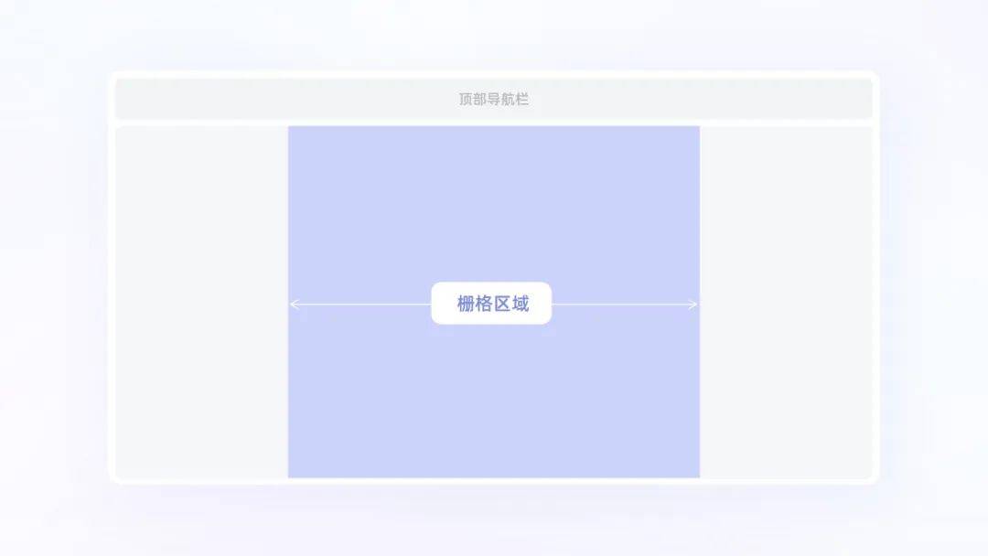 【UI设计】秩序之美(上)-浅析栅格系统_网格_方格_信息内容