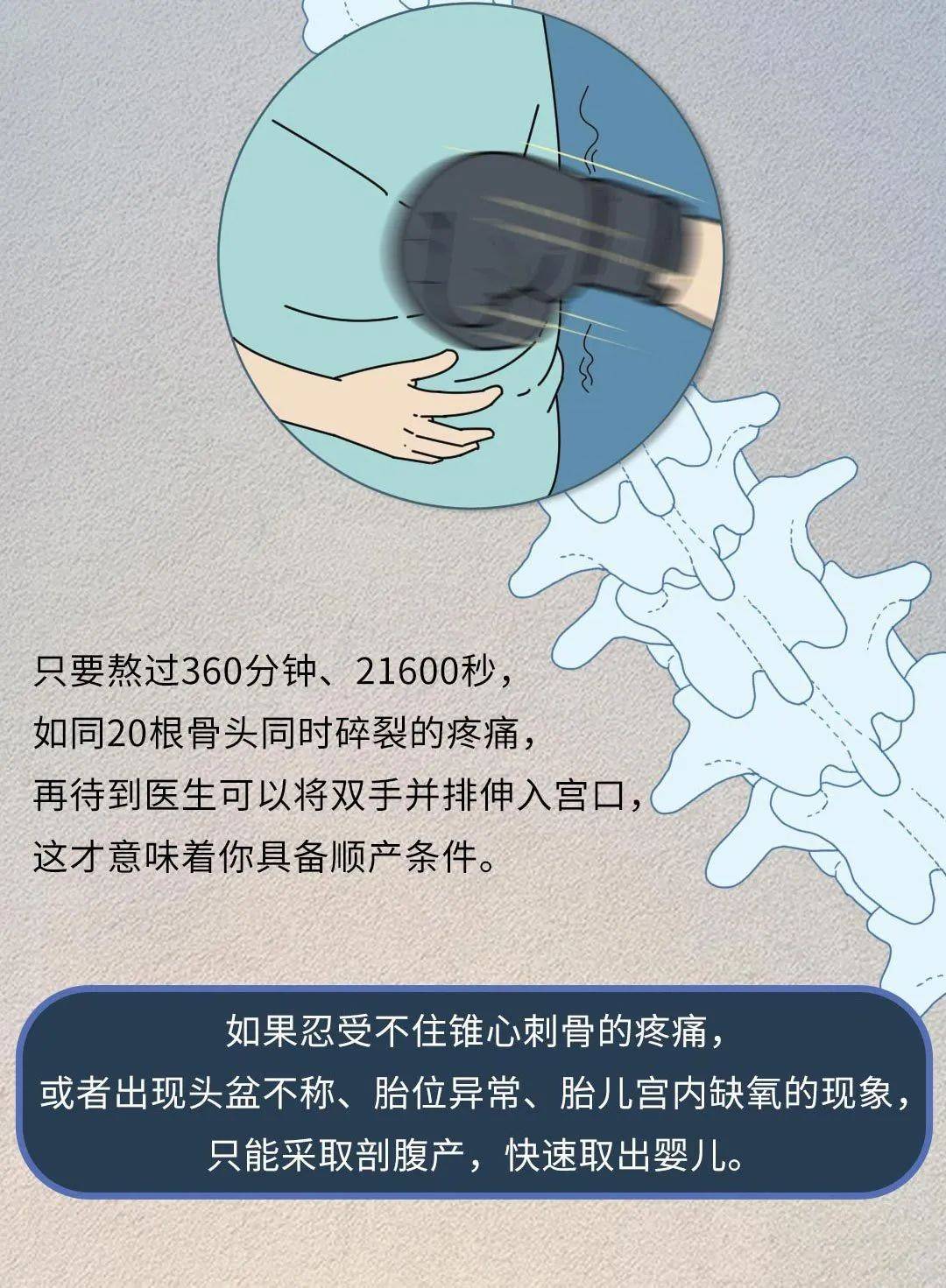 如果男人能生孩子第几步会崩溃