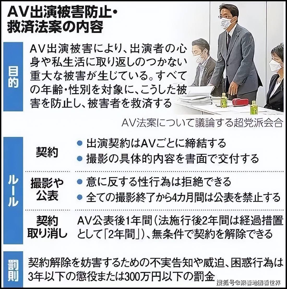 日本AV新法引争议，前女优抗议：误判会影响接下来的日子_手机搜狐网