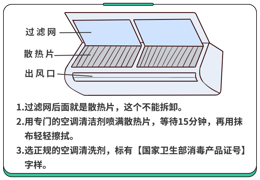 热射病连夺2人性命！持续高温,打开空调虽然凉爽惬意,但这些弊端不容忽视