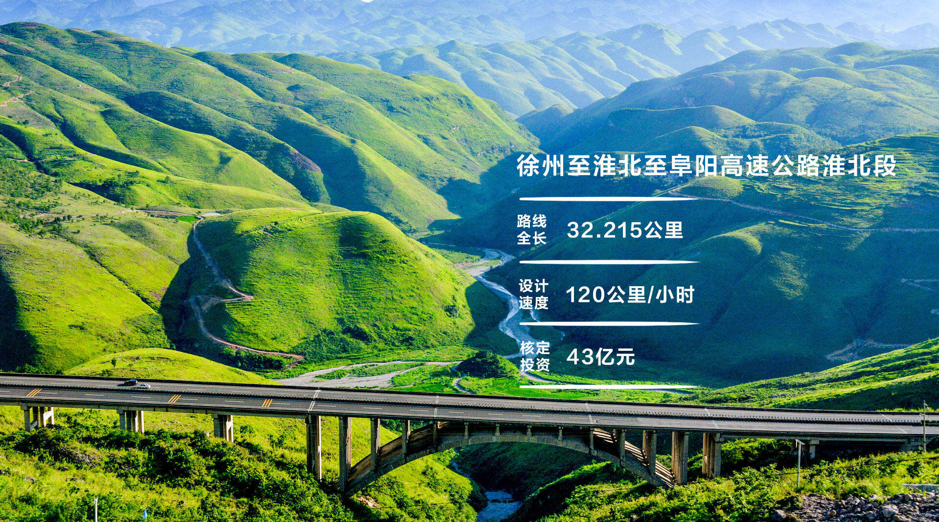 徐淮阜高速公路图片
