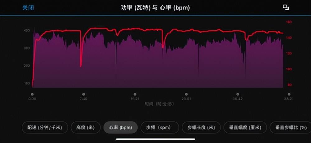 佳明手表如何配对手机?8年跑步党终于换上佳明运动手表啦