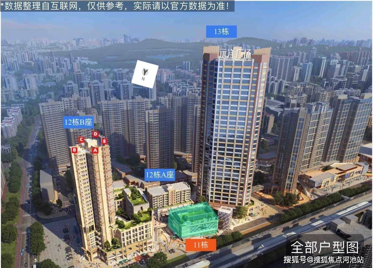 2022首页：深圳龙岗远洋新干线—远洋新干线——楼盘详情—官方网站！_广场_八仙岭公园_生活