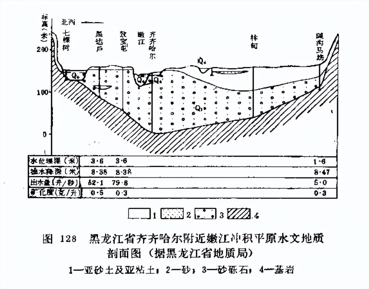 冲积平原简笔画图片