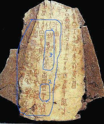 我国史书中对鬼方人的记载主要来源于《周易》,文中