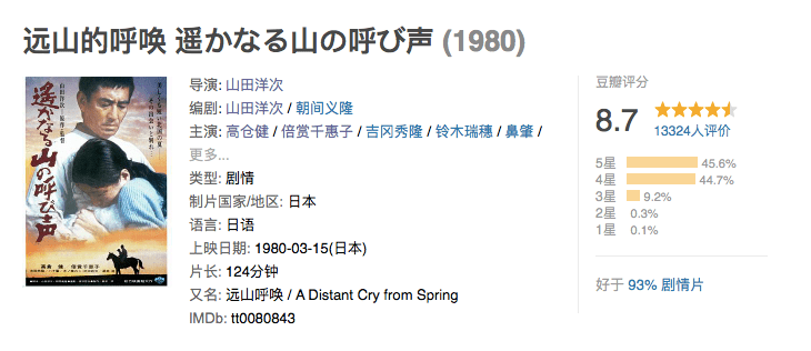 40年前 她是真正的大女主 耕作 武志 电影