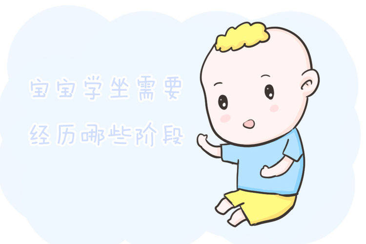 原创宝宝练习坐需要经历哪些阶段大人应该怎么帮这篇看完就明白了
