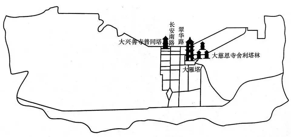 探索发现：西安有哪些古塔