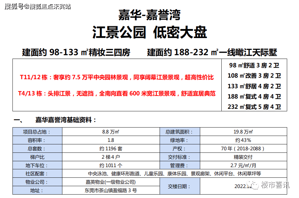 东莞嘉华嘉誉湾怎样02最新嘉华嘉誉湾价格实时更新