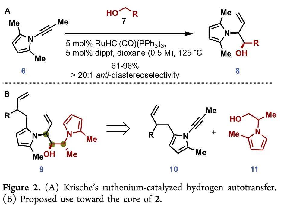 jacs吡咯类生物碱bipolaminei的15步全合成