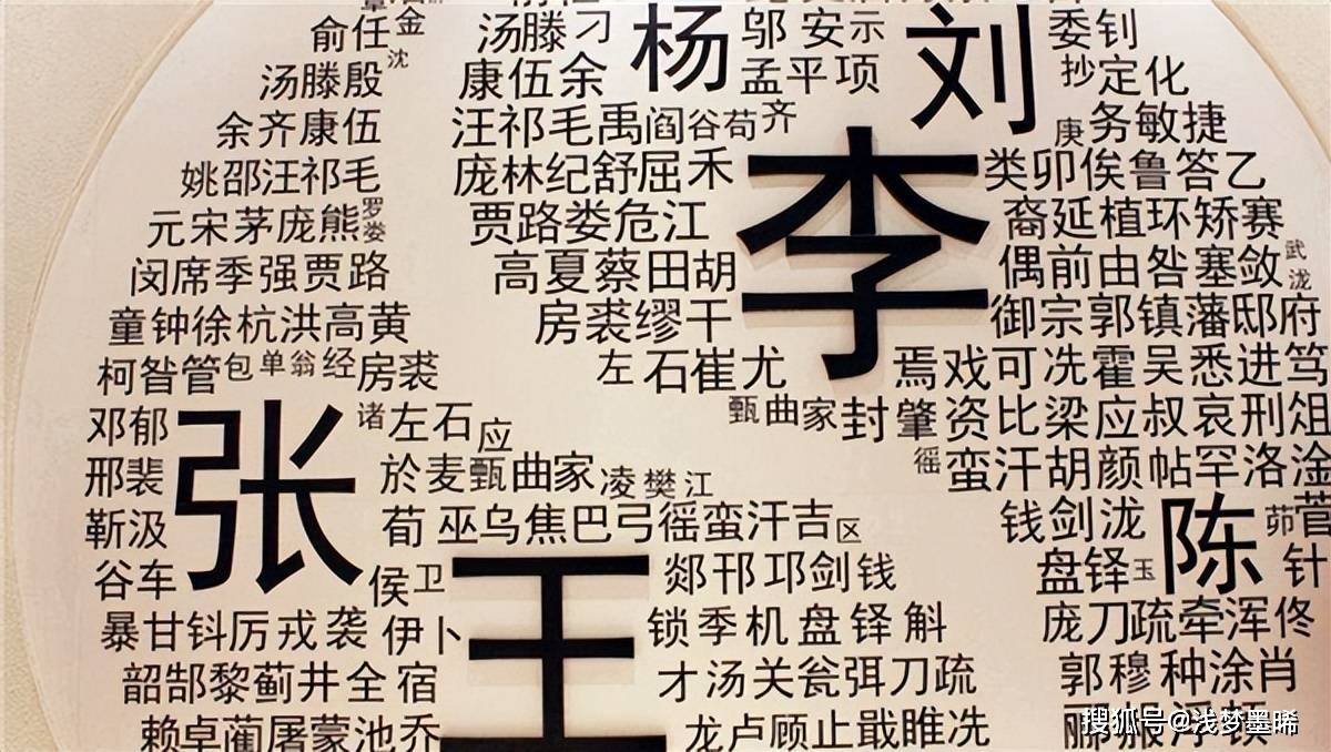 这4个姓氏之一,也许不是炎黄子孙,而是上古蚩尤的后裔_部落_炎帝_黄帝