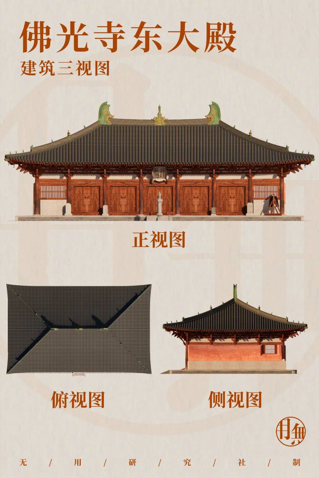 佛光寺东大殿是建筑群中的最主要建筑,位于三级平台的最高处,重建于唐