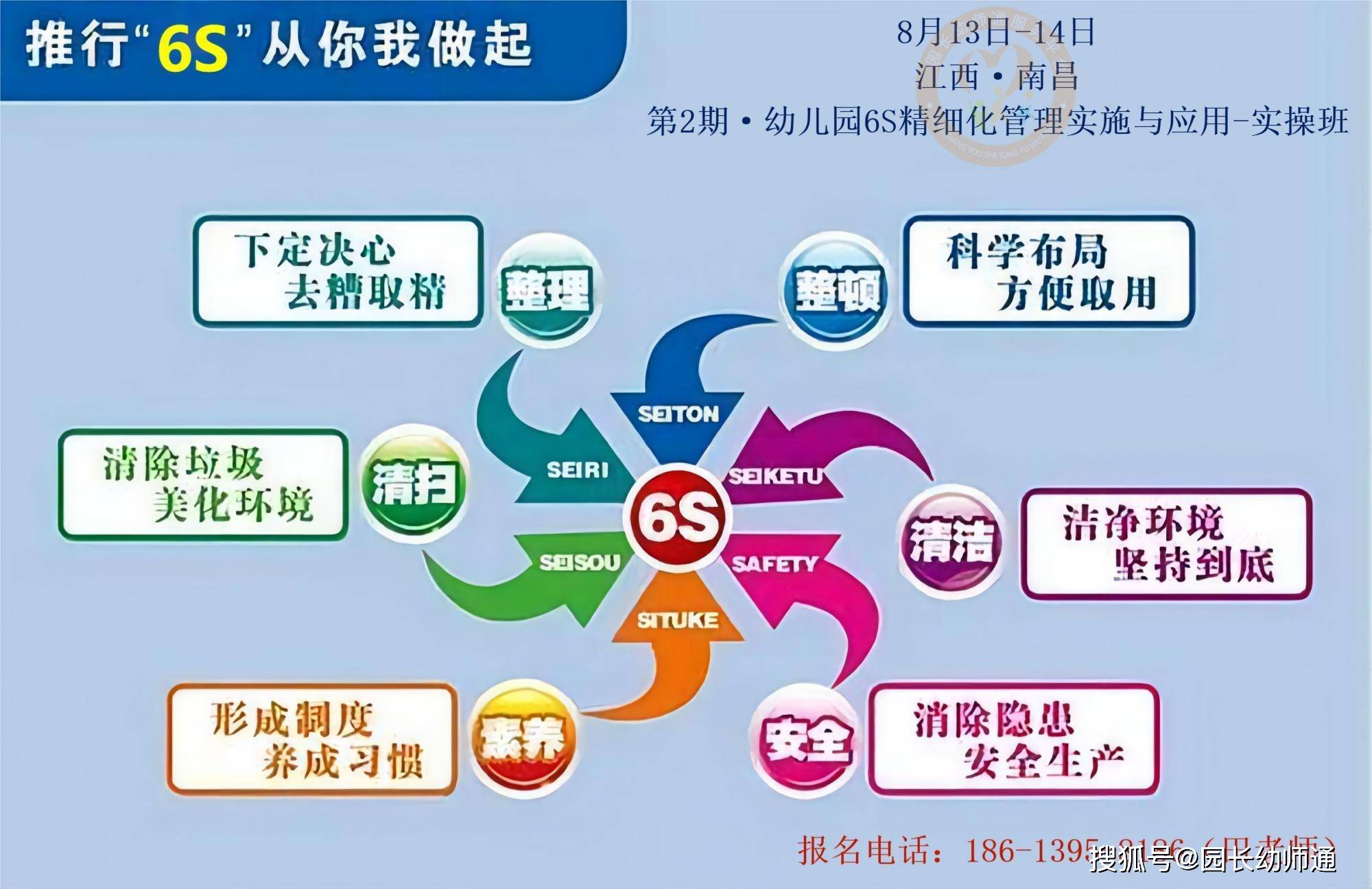 676s精细化管理已成为当下幼儿园管理的标配