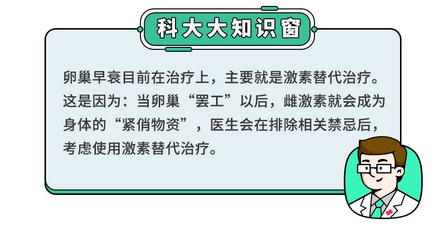 ＂我还不到30岁,卵巢早衰了？＂都是被这两种习惯害的