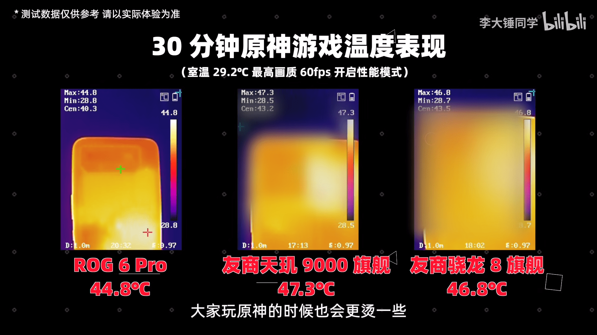 骁龙8+升级表现显著！八月换新别盲目，这三款新机满足不同需求_https://www.jinrisc.com_站长资讯_第3张