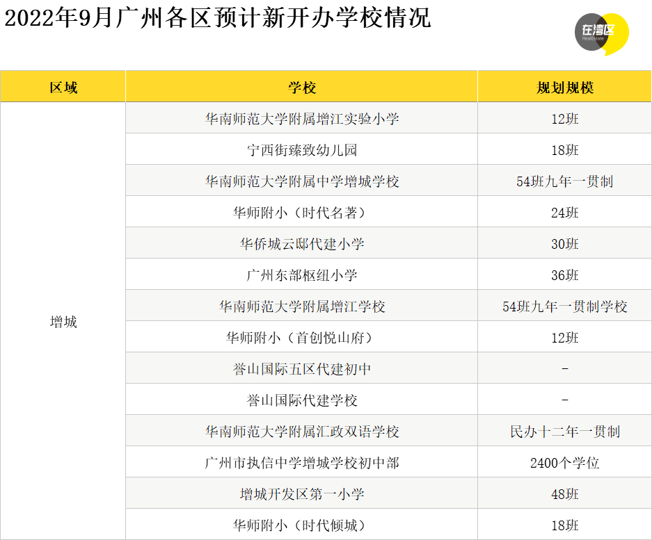 秀全中学新校长图片