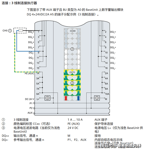 et200sp接线图图片