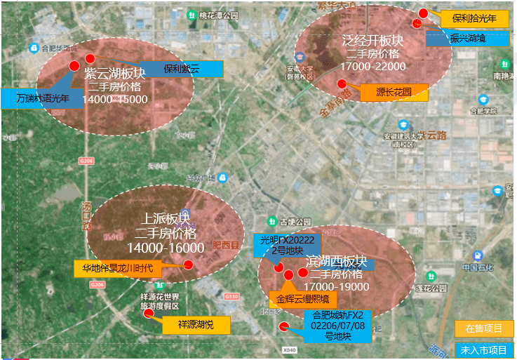 2022年·合肥买房,热门板块应该这样买—紫云湖板块_大道_保利和