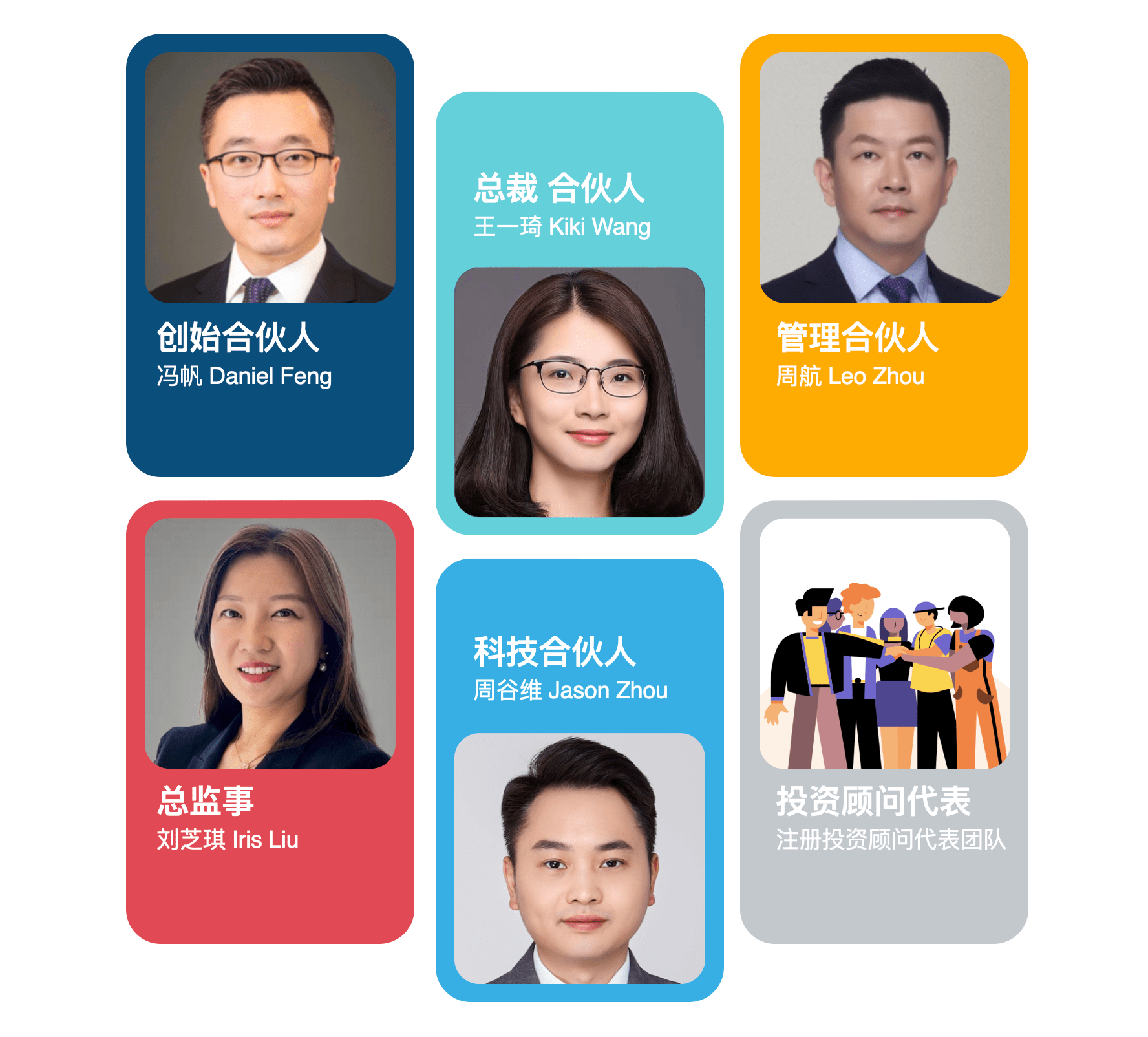 美国基金之星：顶级金融牌照、六大壁垒助力全球华人“财富护航”_搜狐网