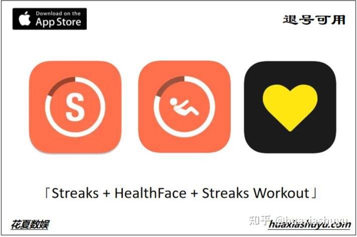 苹果ios账号分享 Streaks 习惯养成待办事项列表 Healthface 健康记录 数据 App 花夏数