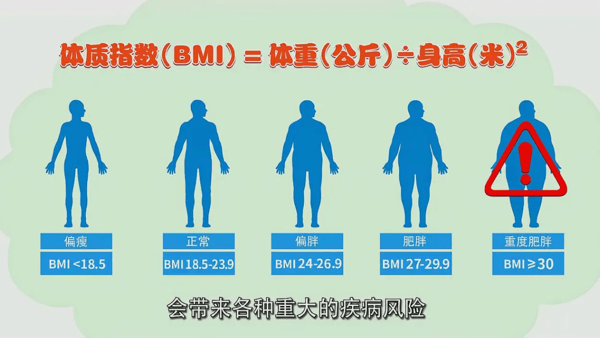 330斤重高危孕妇分娩,医生扒开20厘米的脂肪把8斤重的孩子拉出来