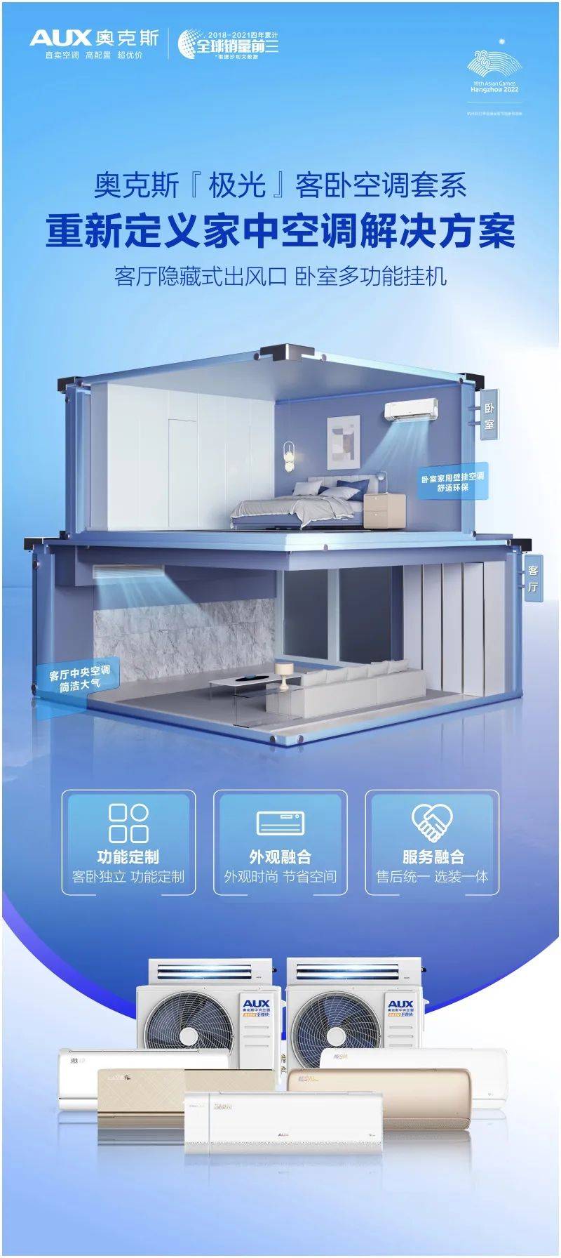家装融合空调来了！奥克斯极光客卧套系重新定义家庭空调方式-家电圈官网