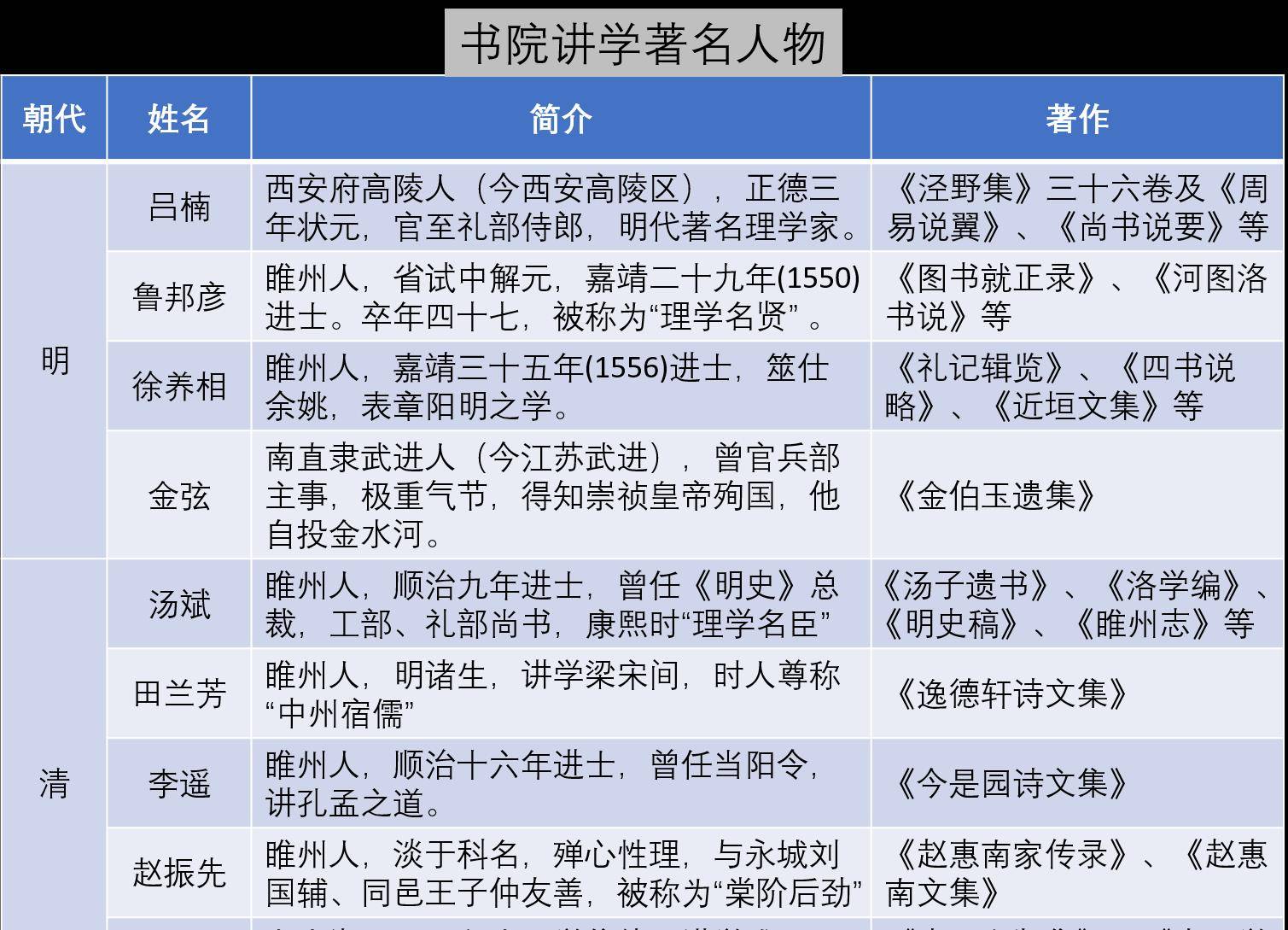 这座小县城出的学霸，一度位居河南第一，比肩开封、洛阳（转发）
