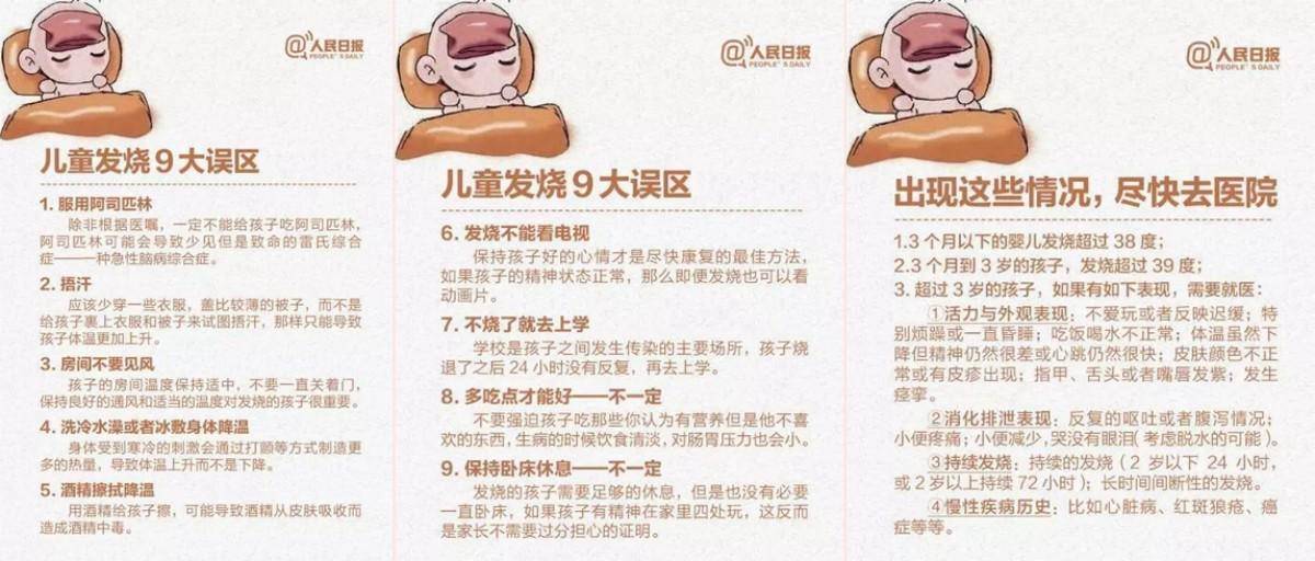 一家5口阳了后,用了4天就好转了,家有孩子的看看我是怎么做的