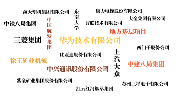 难以置信（机械电子工程是天坑专业吗）机械类专业是天坑专业?，(图4)