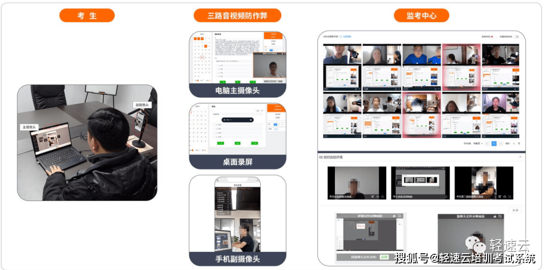 在线考试作弊频发,如何保证考试公正?_考生_进行_功能