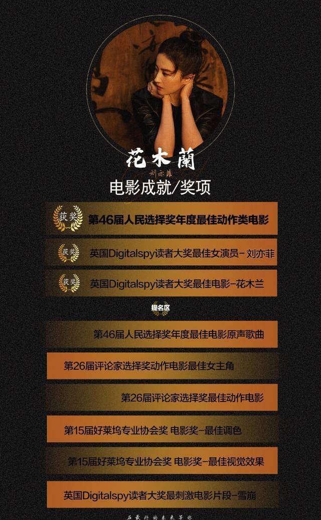 “神仙姐姐”海外拿奖 刘亦菲获得国外读者大奖最佳女演员