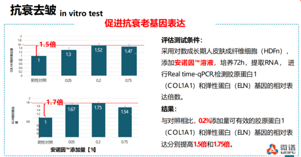 斑小将成分表图片