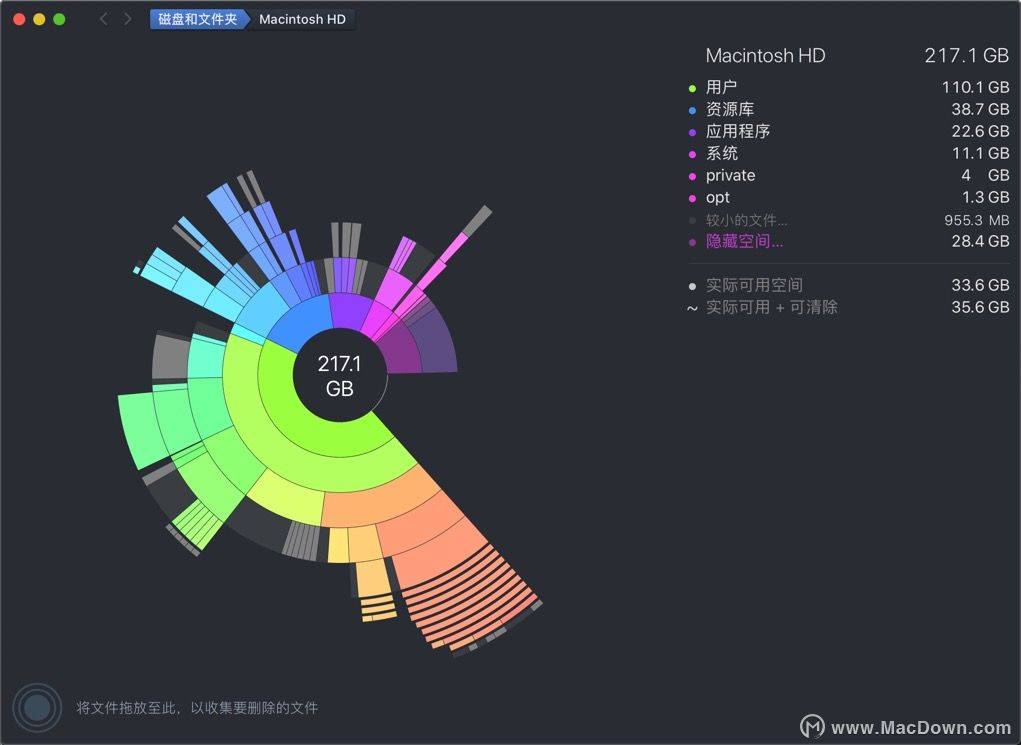 mac磁盘清理软件 ：DaisyDisk mac中文