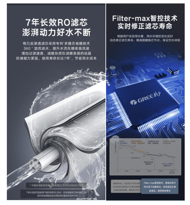 打造健康饮水生活,有TA为你“净”“芯”尽力-家电圈官网