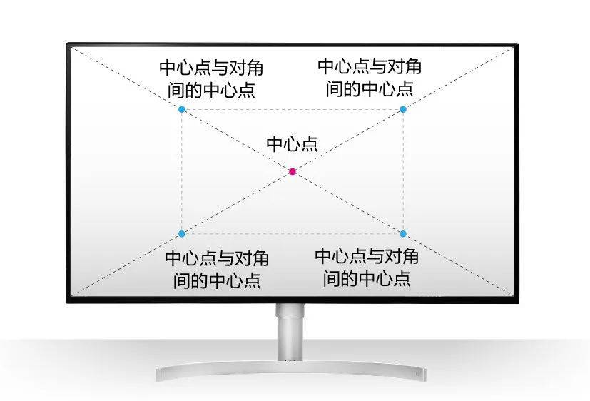 认证优质问答经验分享_问答平台的优势_问答认证会掉吗