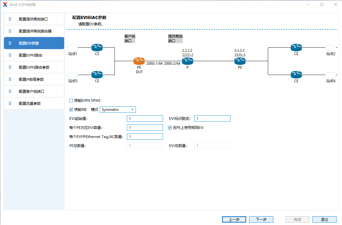 如何使用测试仪开展evpn srv6测试_ipv_业务_配置