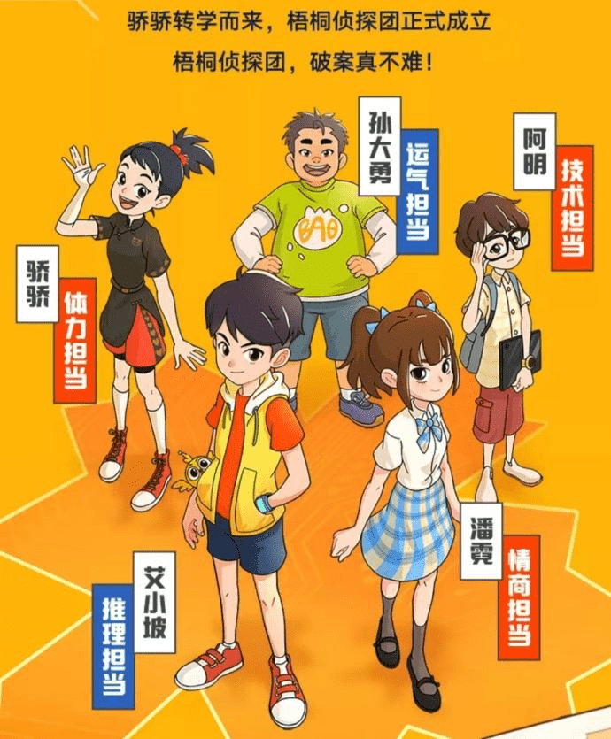 联合潘霓,阿明等小伙伴,共同对抗黑雨衣大盗